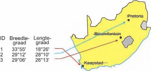 As ons n geografiese verskynsel soos die verspreiding van die hoofstede van Suid- Afrika in n GIS wil vasvang, moet ons n lêer in die databasis van die GIS skep wat die breedte- en lengtegrade van