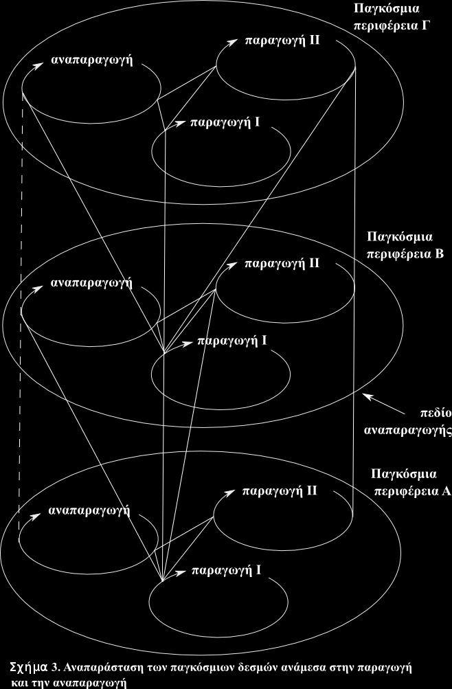 δωρεάν αγώνα κάνοντας ινδουιστική αστρολογία