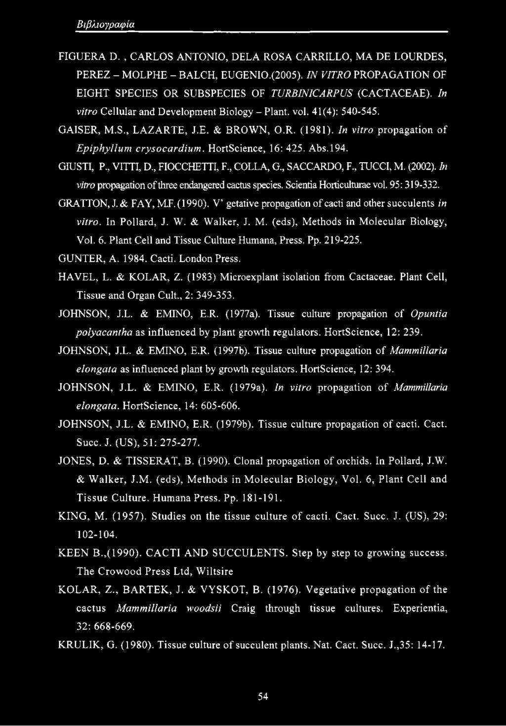 194. GIUSTI, P VITTI, D., FIOCCHETTI, F., COLLA, G., SACCARDO, F., TUCCI, M. (2002). In vitro propagation of three endangered cactus species. Scientia Horticulturae vol. 95:319-332. GRATTON, J.