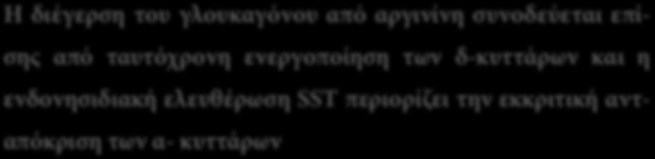 H δράση της SST στο α-κύτταρο Η διέγερση του γλουκαγόνου από αργινίνη συνοδεύεται επίσης από ταυτόχρονη