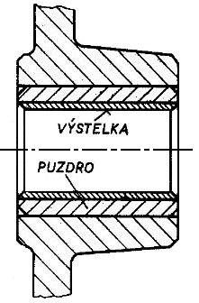 (obrázok 3.7) prenášajú sily kolmé na os ložiska, b) ložiská axiálne (obrázok 3.