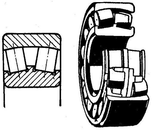17) majú kužeľový tvar obežných dráh (namiesto valčekov zrezané kužele), ktorých povrchové priamky sa pretínajú v spoločnom bode na osi ložiska. Vonkajší krúžok je oddeliteľný.