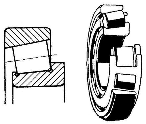 Obrázok 3.17 Jednoradové kuželíkové ložisko Jednoradové ihlové ložiská (obrázok 3.18) majú ihlové valčeky vedené v axiálnom smere nákružkami vonkajšieho krúžku.