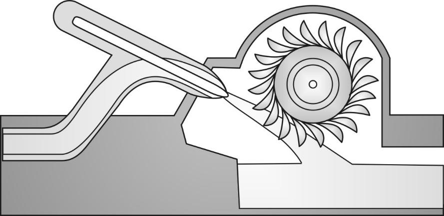 Obrázok 7.14 Základný princíp Peltonovej turbíny Turbína sa väčšinou buduje ako horizontálna, teda aj obežné koleso je umiestnené horizontálne, takéto usporiadanie je vhodné pre menšie prietoky.