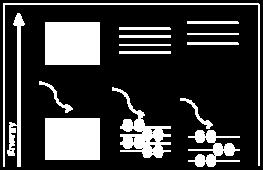 information the quantum analogue of the classical bit ). ΦΕ&Ν Ε. Κ.
