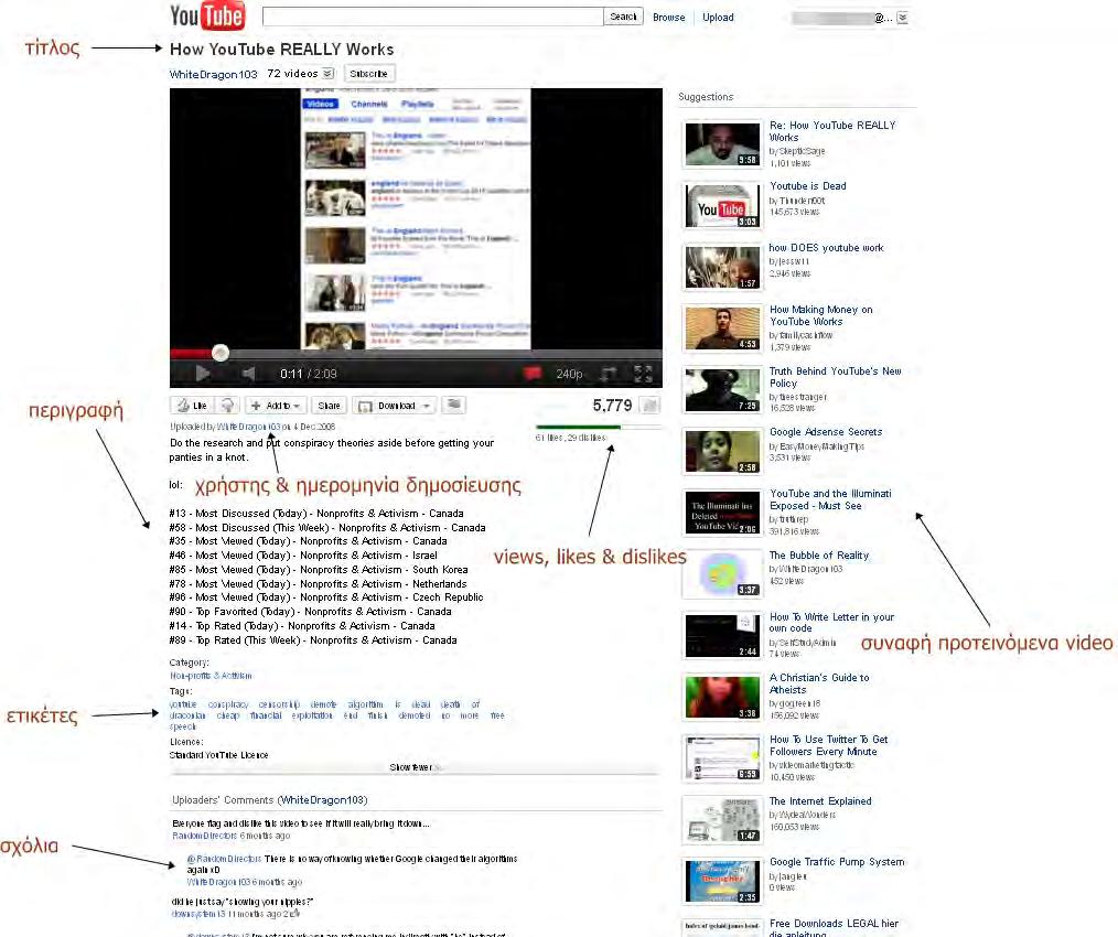 μικρό μουνί HD