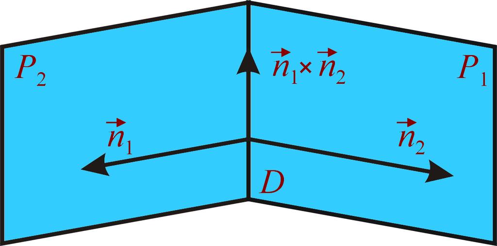 2.3.7 Semispaţii Fie planul P : f(x, y, z) = ax + by + cz + d = 0.