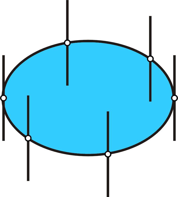 85 Cuadrica de ecuaţie se numeşte cilindru circular. Cuadrica de ecuaţie se numeşte cilindru eliptic (figura 11).
