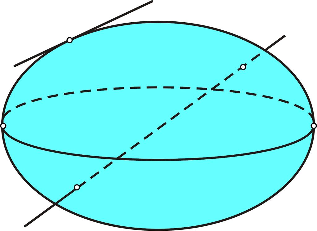 94 iar g x0 = g x (x 0, y 0, z 0 ) etc. Discuţie: 1) Fie ϕ(l, m, n) 0. În acest caz, ecuaţia (5.2) este o ecuaţie de gradul 2.