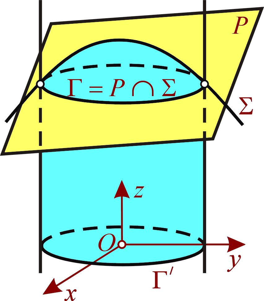 Deci ecuaţia planului tangent se transcrie a 11 xx 0 + a 22 yy 0 + a 33 zz 0 + a 12 (x 0 y + xy 0 ) + a 13 (x 0 z + xz 0 ) + a 23 (y 0 z + yz 0 ) +a 10 (x + x 0 ) + a 20 (y + y 0 ) + a 30 (z + z 0 )