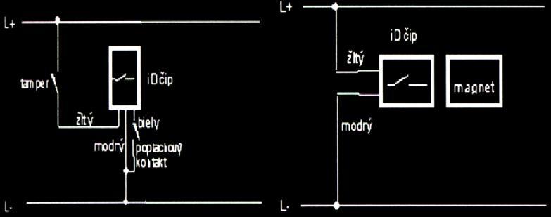 id ústredne - pripojenie Department of Microelectronics Každý snímač sa pripojí pomocou id čipu paralelne k dvojžilovej id linke. Vetvy id linky sú označené ako vetvy L+ a L-.