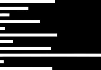 Tab. 3 Respondenti podľa zdrojových trhov Zdrojový trh kvótovaný zber F2F On-line Česká republika x x Francúzsko x X (menej ako 10) Maďarsko x x Nemecko x x Poľsko x nie Rakúsko x x Španielsko x X