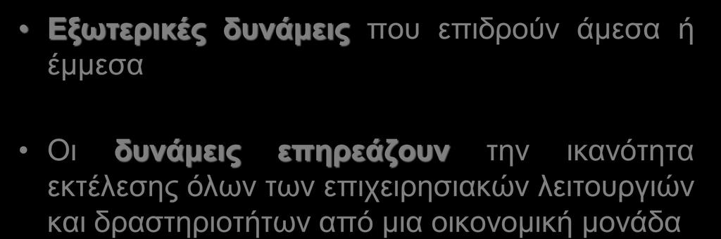 Το Περιβάλλον Μάρκετινγκ