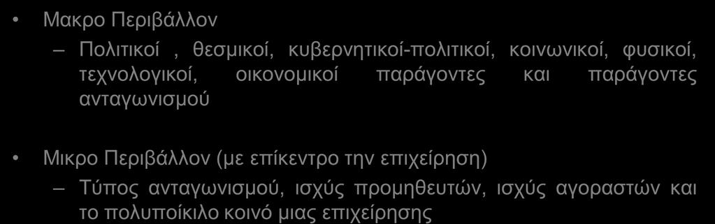 παράγοντες και παράγοντες ανταγωνισμού