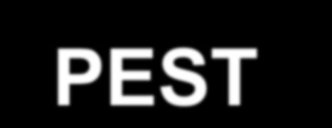 PEST και SWOT Ανάλυση PEST=Πολιτικοί,