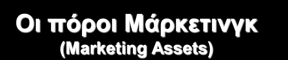 Οι πόροι Μάρκετινγκ (Marketing Assets) Οι πόροι Μάρκετινγκ μπορούν να αναλυθούν