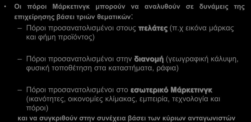 πελάτες (π.