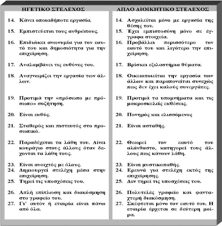 Πηγή: Ιθακήσιος, Δ.