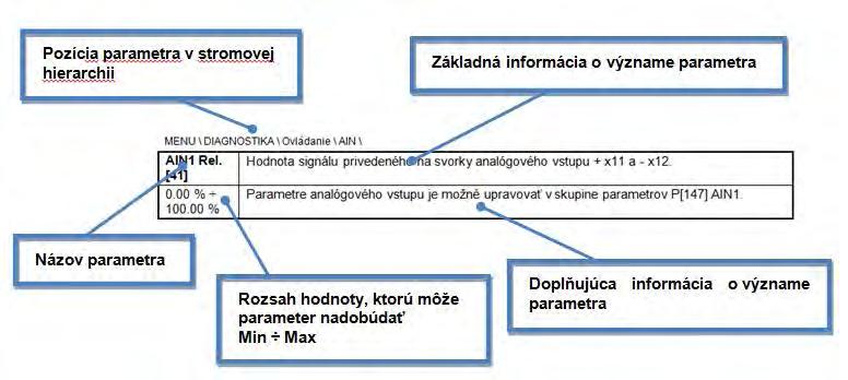 RU dohliada na správnosť pripojenia a kvalitu napájacej siete a vyhodnocuje jej parametre.