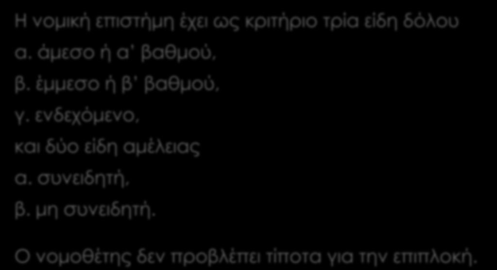 Βαθμοί δόλου και αμέλειας Η νομική επιστήμη έχει ως κριτήριο τρία είδη δόλου α. άμεσο ή α βαθμού, β.