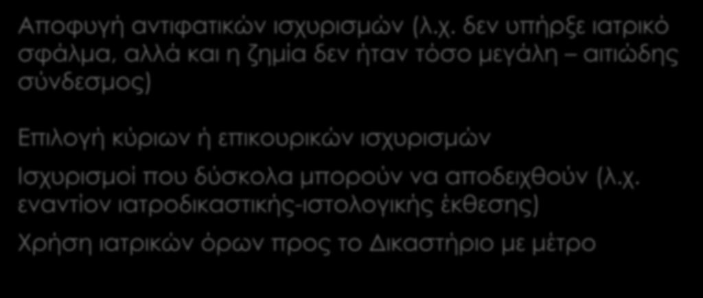 Ενέργειες του συνηγόρου του γιατρού Αποφυγή aντιφατικών ισχυ