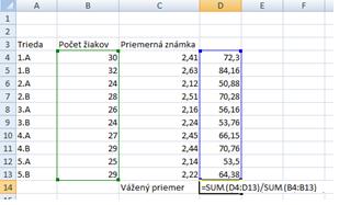 Pr. 2 Vážený priemer V škole je 10 tried s rôznym počtom žiakov. Takisto je známa priemerná známka každej triedy. Aká je priemerná známka celej školy?