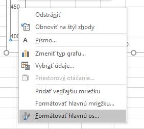 Pr.8 spojnica trendu (= aproximačná krivka) Pri nameraných dátach sa v grafe zobrazujú len namerané dáta (body) bez toho aby sme ich navzájom spájali.