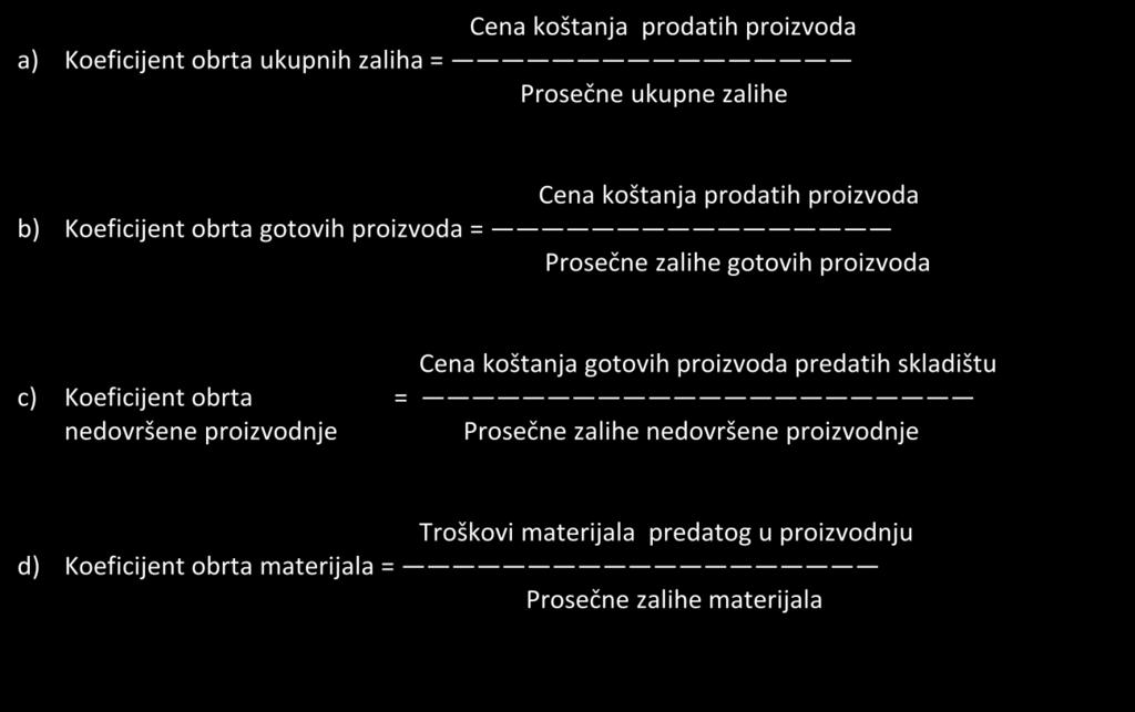 317 Kada se razmatraju navedeni koeficijenti obrta zaliha potrebno je znati da su oni podložni utjecaju ne samo različitih čimbenika, već i utjecaju pojedinih računovodstvenih metoda bilanciranja