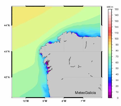 Atlas de ondas de Galicia Resultados: Estatística anual Gráfico 59: Desviación típica da potencia anual