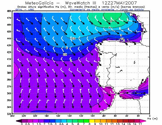 Atlas de ondas de Galicia Metodoloxía Gráfico 2: Representación da altura significativa (cor de fondo), dirección media de propagación (frechas negras) e velocidade do vento (frechas blancas).