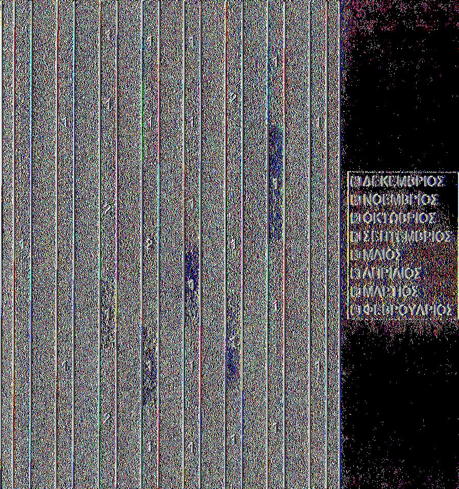 1998 1999 2000 2001 2002