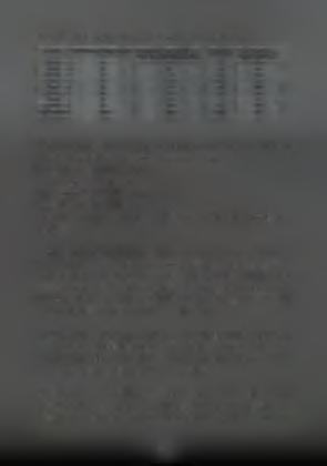 Πίνακας 3.