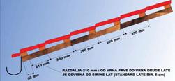 PLOČEVINASTE KRITINE VRSTA BARVE DEBELINA PLOČEVINE NANOS BARVE MERSKA ENOTA BREZ DDV CENA Z 22% DDV PRIMER IZRAČUNA 8,00 9,76 8,70 10,61 0,50 mm 35 m 2 8,40 10,25 9,34 11,39 Filc (95g) 2,40 2,93