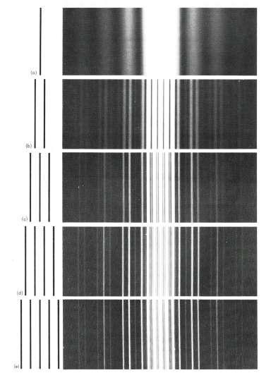 C10. Difactia luminii Difactia