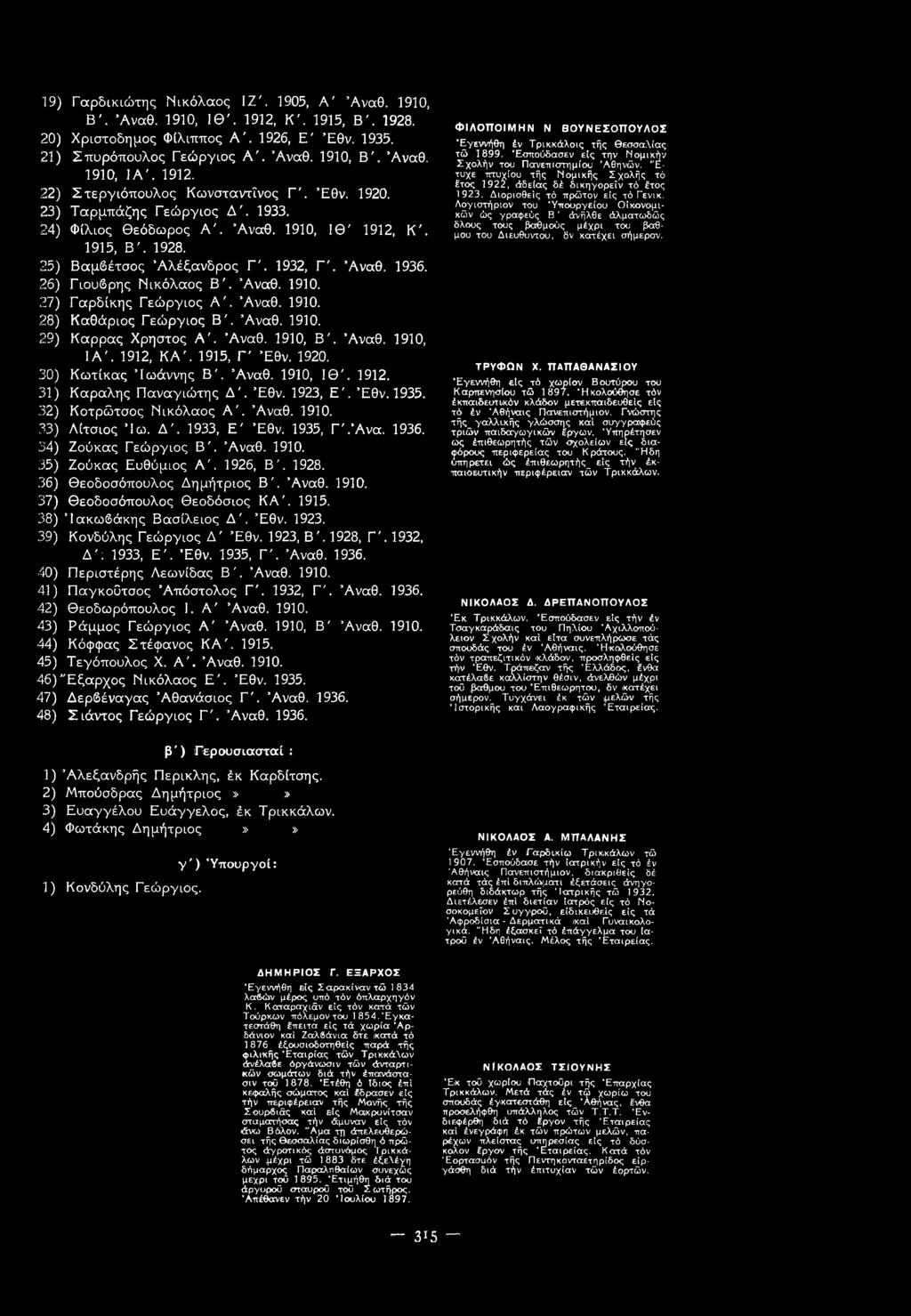 34) Ζούκας Γεώργιος Β'. Άναθ. 1910. 35) Ζούκας Ευθύμιος Α'. 1926, Β'. 1928. 36) θεοδοσόπουλος Δημήτριος Β'. Άναθ. 1910. 37) θεοδοσόπουλος Θεοδόσιος ΚΑ'. 1915. 38) Ίακωβάκης Βασίλειος Δ'. Έθν. 1923.