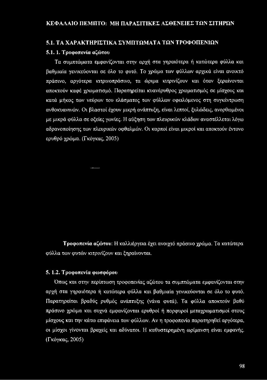 Το χρώμα των φύλλων αρχικά είναι ανοικτό πράσινο, αργότερα κιτρινοπράσινο, τα ώριμα κιτρινίζουν και όταν ξεραίνονται αποκτούν καφέ χρωματισμό.