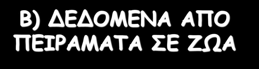 Β) ΔΓΔΜΙΓΚΑ ΑΝΜ