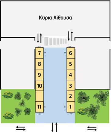 Τελικό Προγραμμα Πλάνο Έκθεσης Κατάλογος Εκθετών ΕΤΑΙΡΕΙΑ ΑΡΙΘΜΟΣ ΠΕΡΙΠΤΕΡΟΥ MENARINI HELLAS 1 ELPEN 2 KARL STORZ 3
