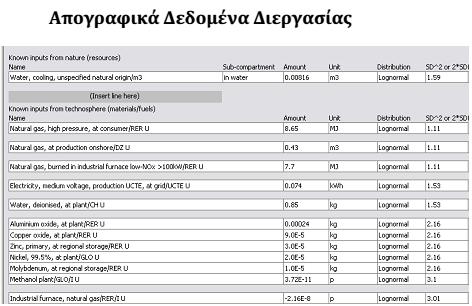 ιδαίτερα μεγάλο πλήθος και