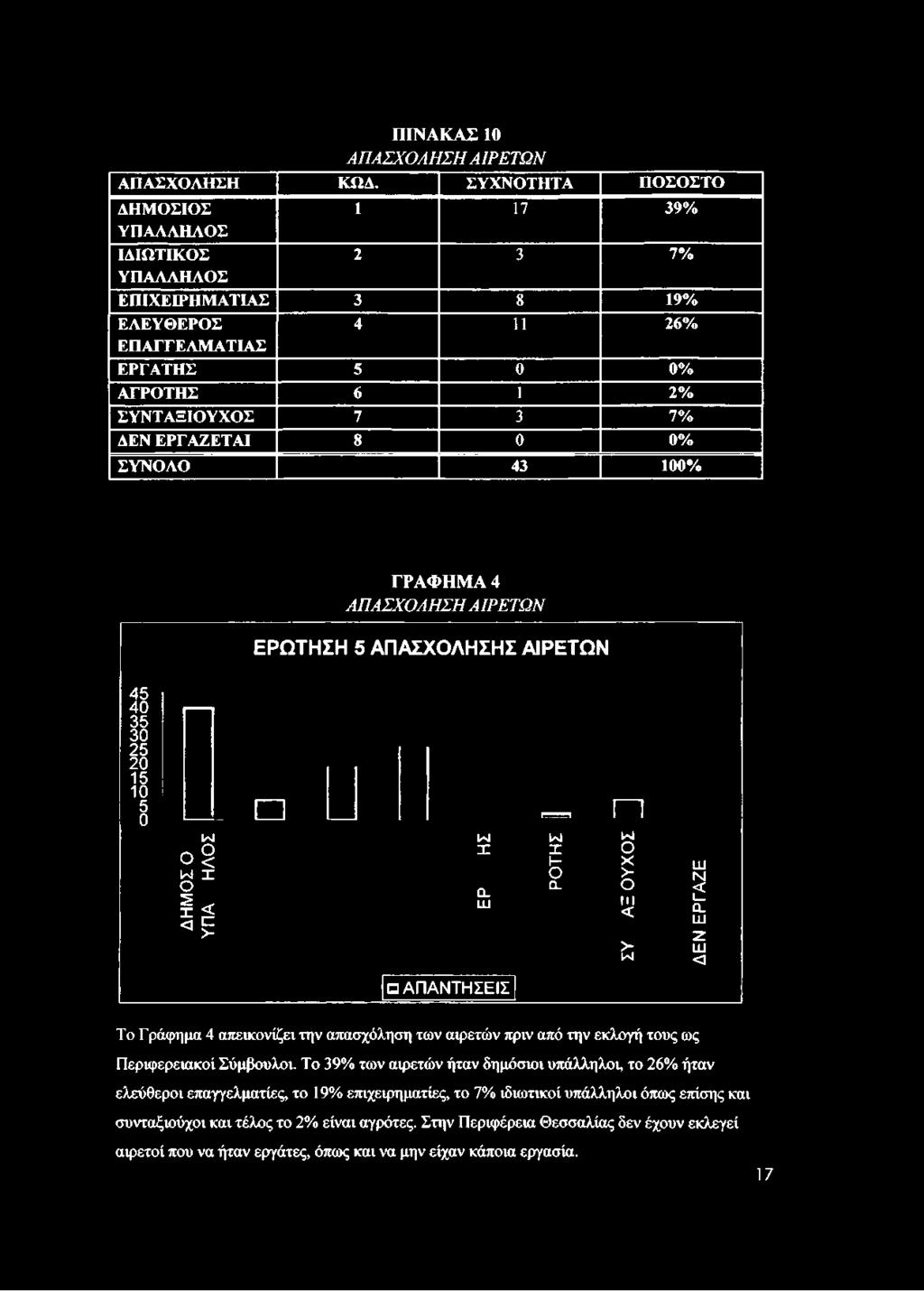 X >- 1/νΙ X α. ιη Ι/νΙ χ I Ο ο. 1^1 Ο X >- ο III < > ι^ι 1X1 Ν < ί α.