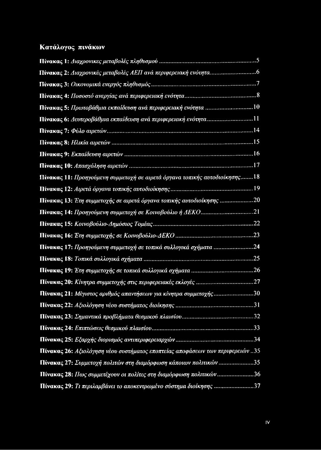 .. 11 Πίνακας 7: Φύλο αιρετών... 14 Πίνακας 8: Ηλικία αιρετών... 15 Πίνακας 9: Εκπαίδευση αιρετών... 16 Πίνακας 10: Απασχόληση αιρετών.