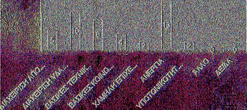 0 0 0 0 0 ΔΞ/ΑΑ 0 0 0 0 0 0 0 max απαντήσεων 13 15 10 7 7 7 6 ΓΡΑΦΗΜΑ 32
