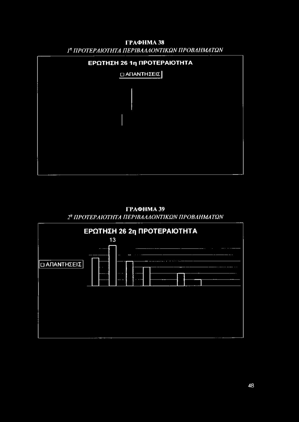 ΣΗ 26 1η Π ΡΟ ΤΕΡΑ ΙΟ ΤΗ ΤΑ
