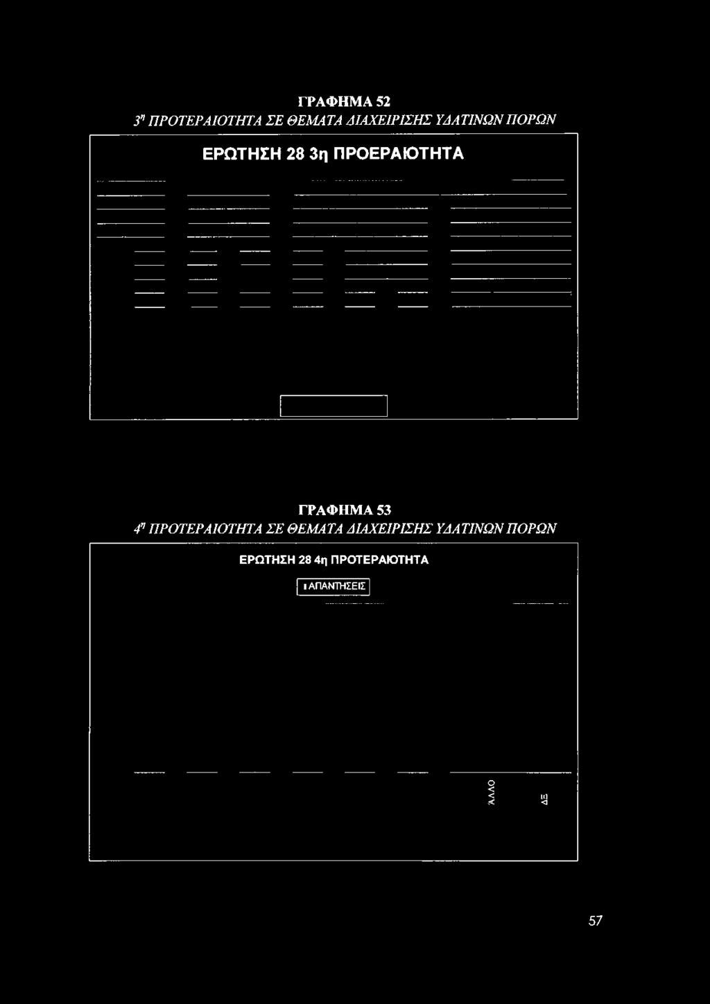 ΥΔΑΤΙΝΩΝ ΠΟΡΩΝ