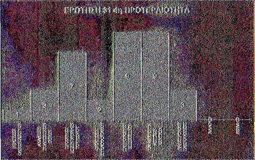 8 6 2 5 0 0 ΓΡΑΦΗΜ Α 66 4η