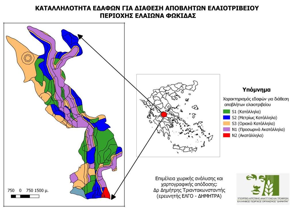 κατά FAO για διάθεση
