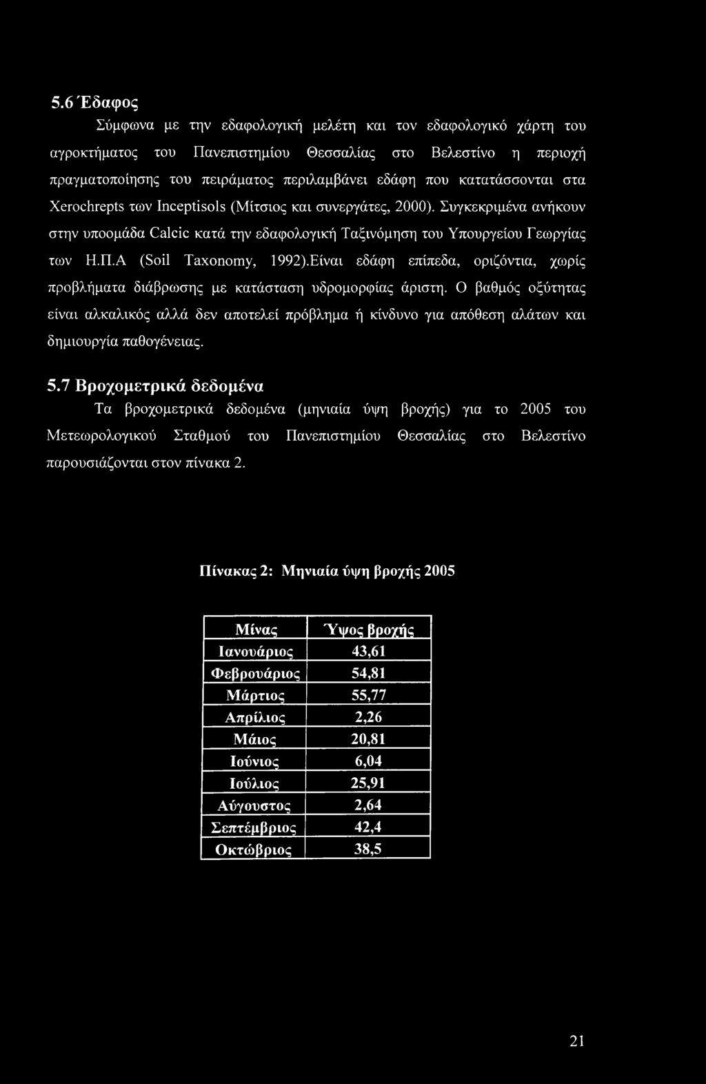 Α (Soil Taxonomy, 1992).Είναι εδάφη επίπεδα, οριζόντια, χωρίς προβλήματα διάβρωσης με κατάσταση υδρομορφίας άριστη.