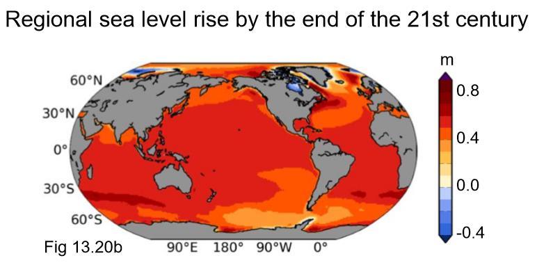 Πηγή : https://www.ipcc.ch/pdf/unfccc/cop19/3_gregory13sbsta.