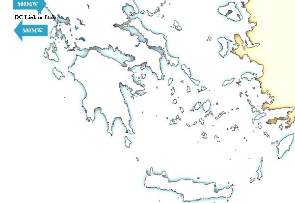 capacity (Italy) and Markets