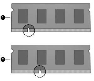 1 Προσθήκη ή αντικατάσταση µονάδων µνήµης Ο υπολογιστής διαθέτει µία θέση µονάδας µνήµης, η οποία βρίσκεται κάτω από το πληκτρολόγιο.